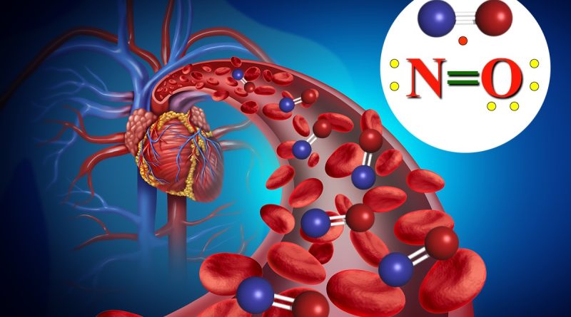 health benefits of nitric oxide